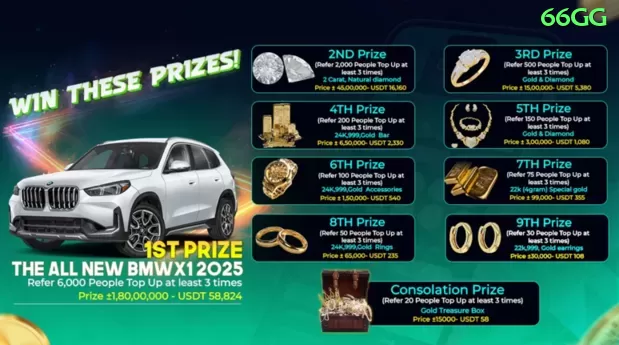 0066bet Ultimate Slots Screenshot 1